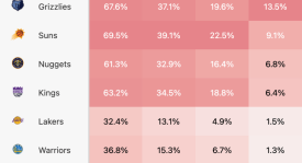 NBA禁令揭秘：球衣号码禁忌与艾弗森“迷踪步”禁令