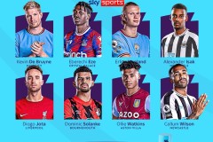 瓜迪奥拉调整阵容：曼城太子替补困境，如何重获英超教练信任